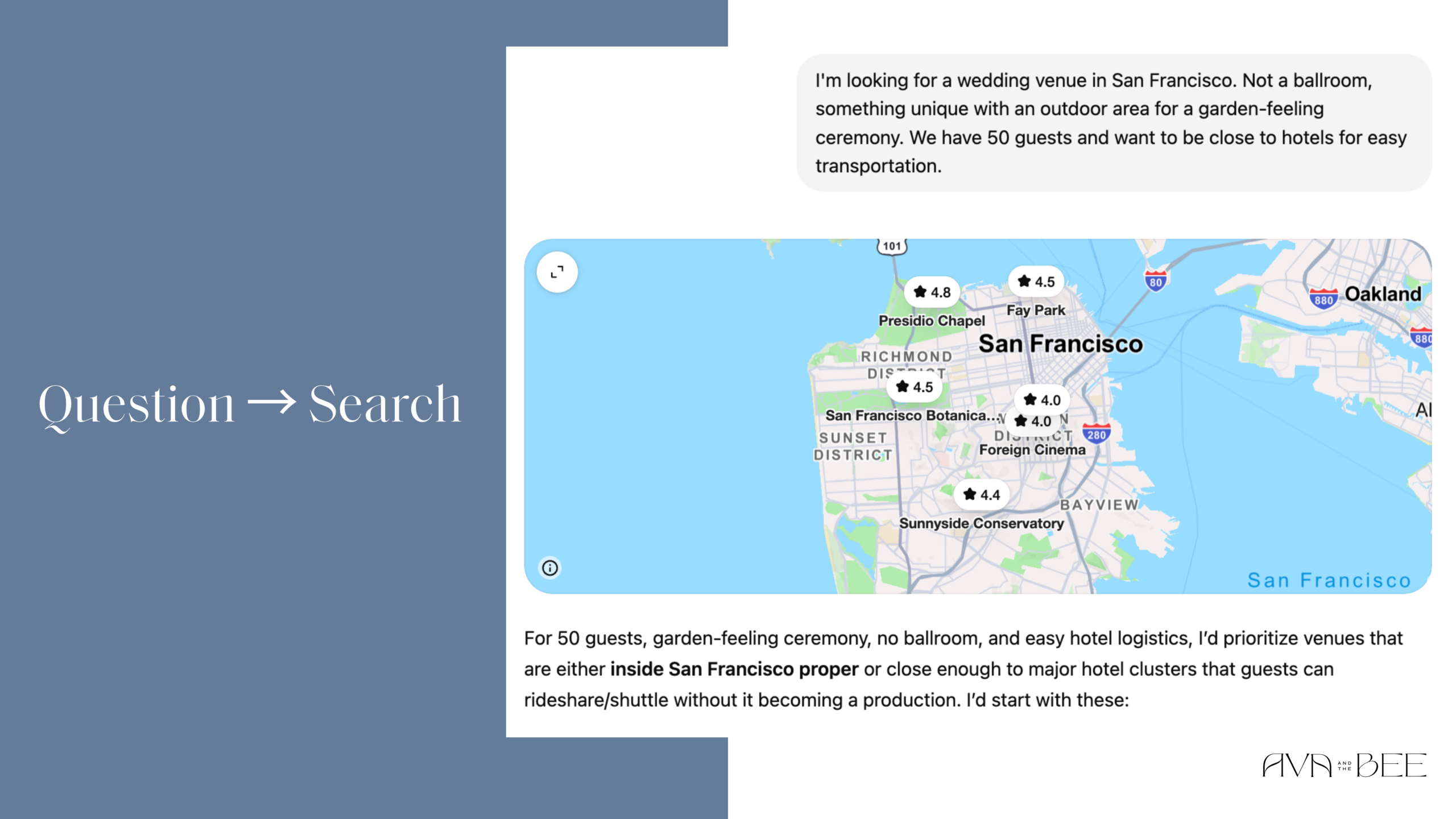 A Chat GPT AI search for a wedding venue in San Francisco